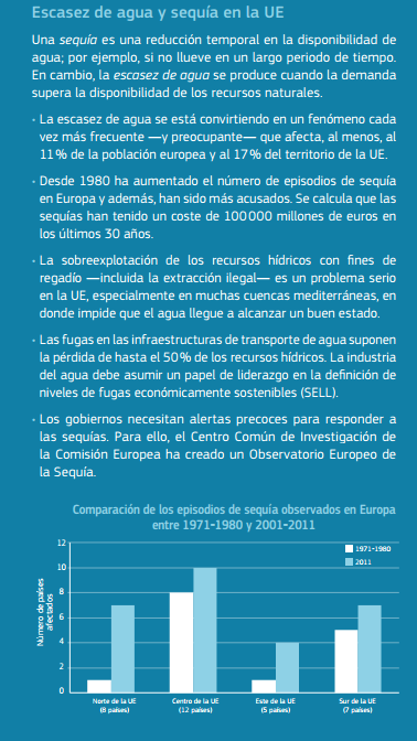  a Directiva Marco
del Agua de la UE